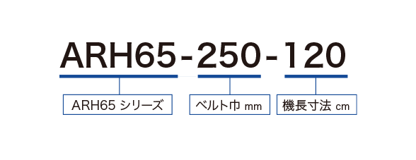 RH65 シリーズ