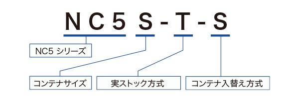 NC5