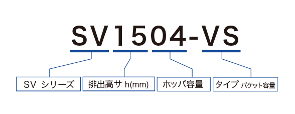 SVシリーズ　バケット昇降式