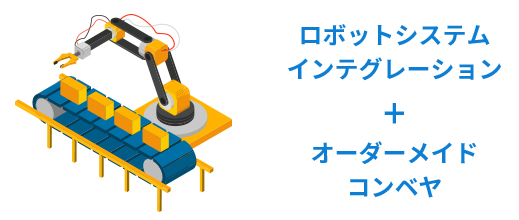 ロボットシステムインテグレーション